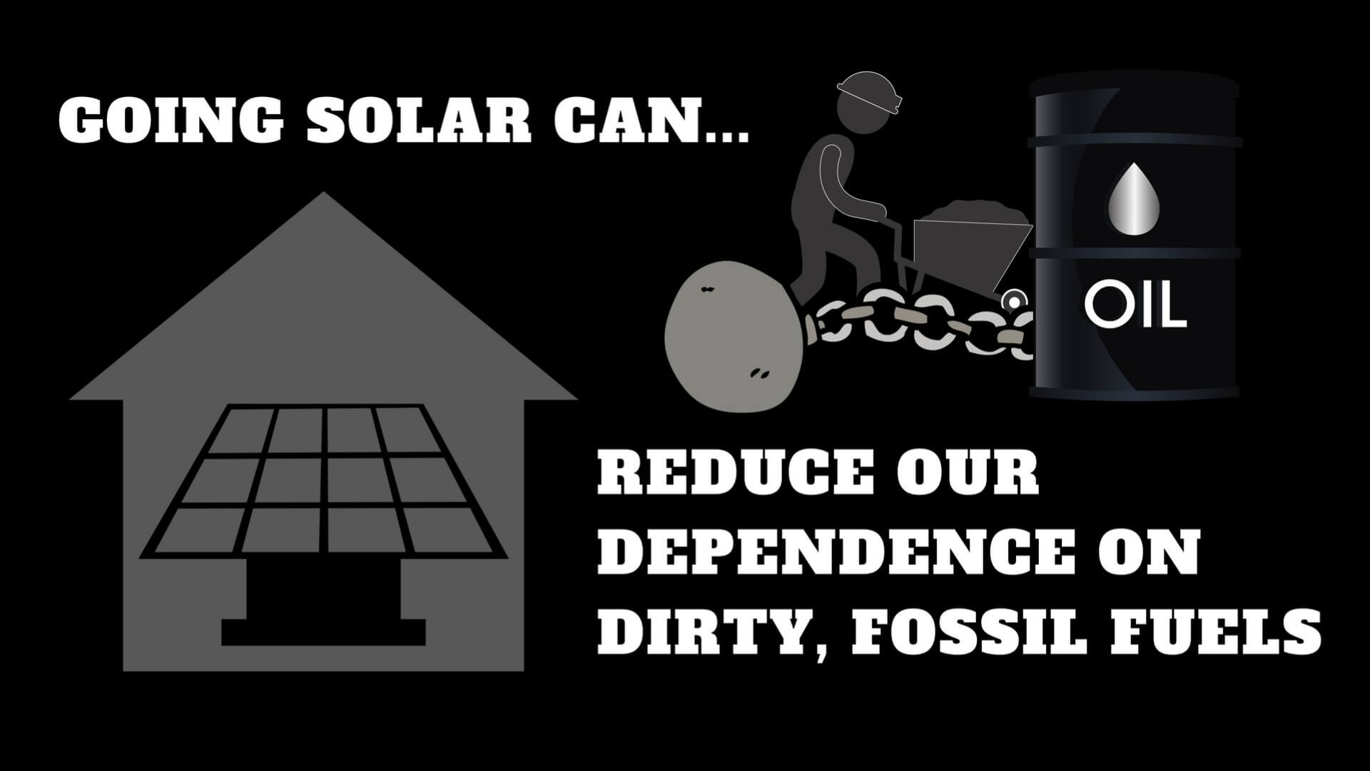 Installing solar electric system on your home or business will reduce your overall carbon footprint
